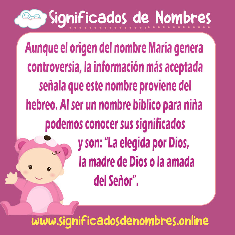 Significado de María