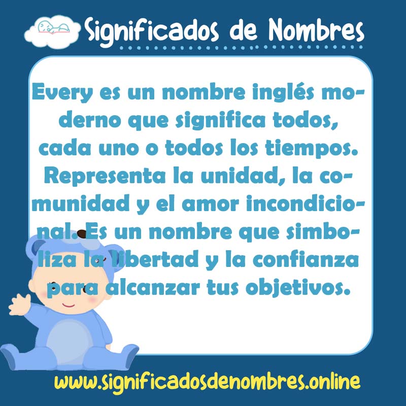 Significado y origen del nombre Every