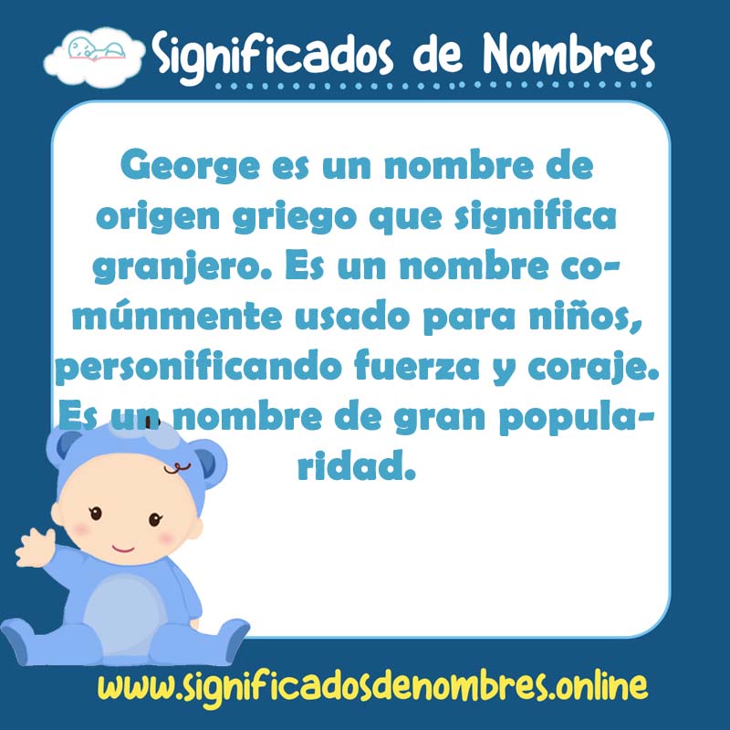 Significado y origen del nombre George