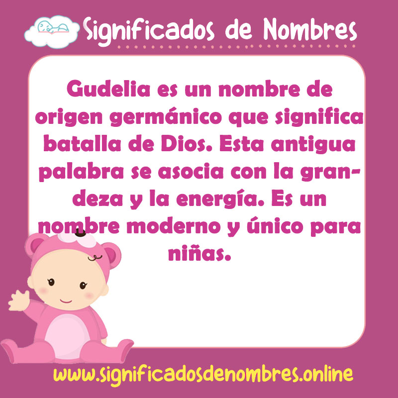 Significado y origen del nombre Gudelia