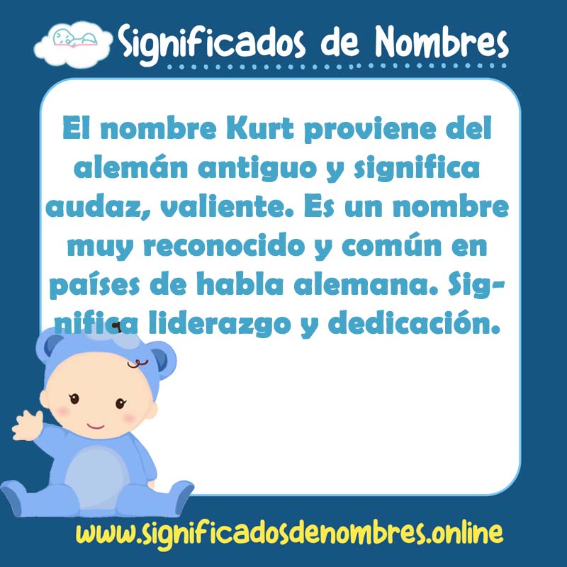 Significado y origen del nombre Kurt
