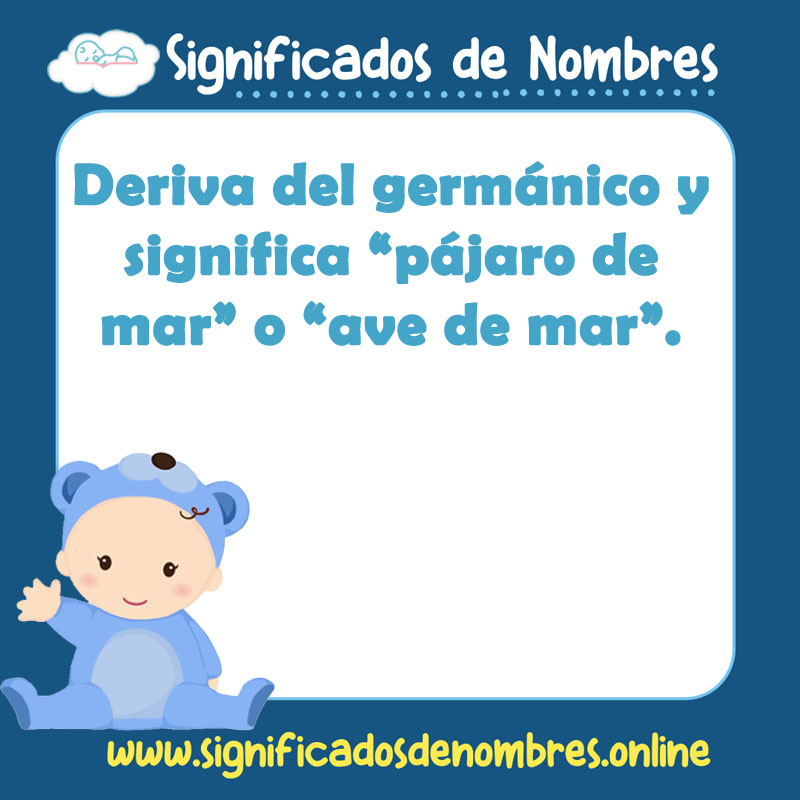 Significado y origen del nombre Marlon