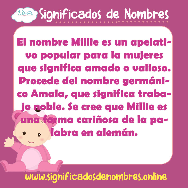 Significado y origen del nombre Millie