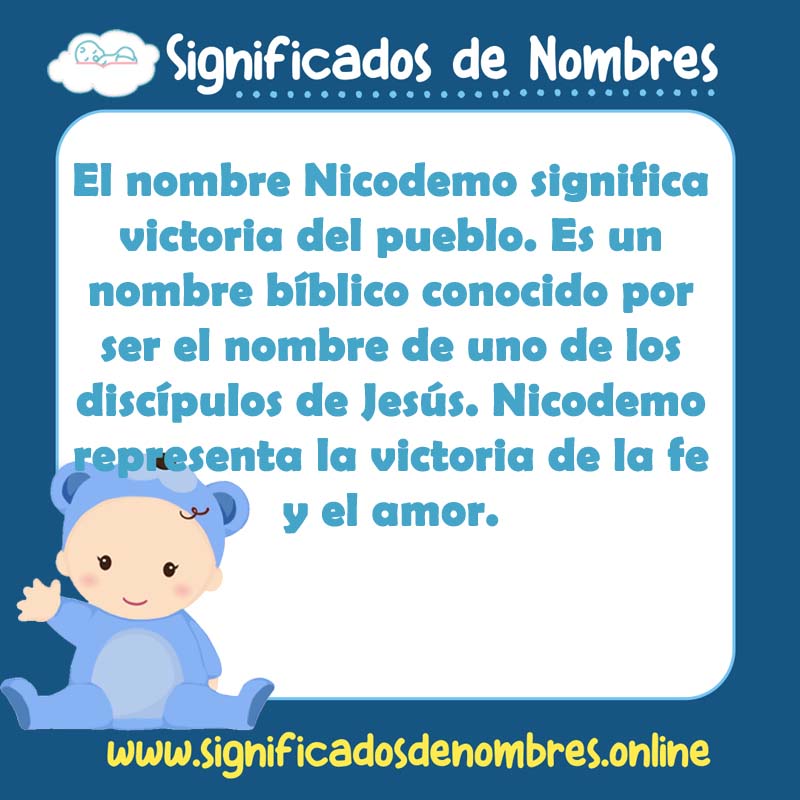 Significado y origen del nombre Nicodemo
