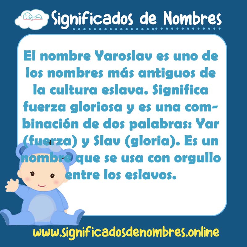 Significado y origen del nombre Yaroslav