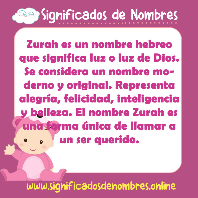Significado y origen del nombre Zurah