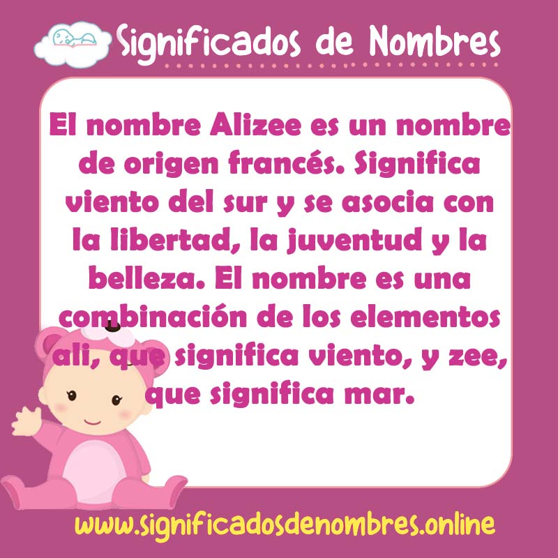 Significado y origen del nombre Alizee