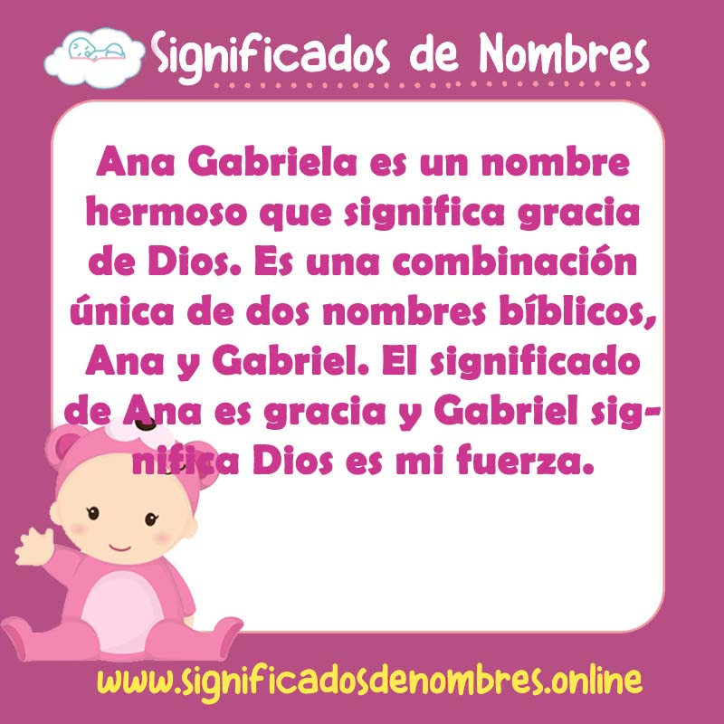Significado y origen del nombre Ana Gabriela