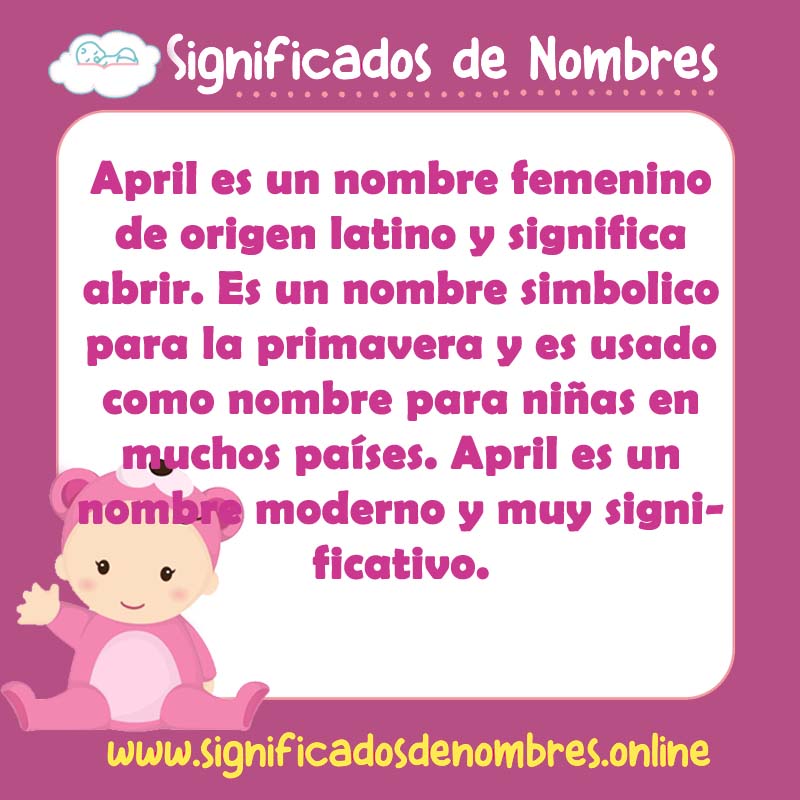 Significado y origen del nombre April