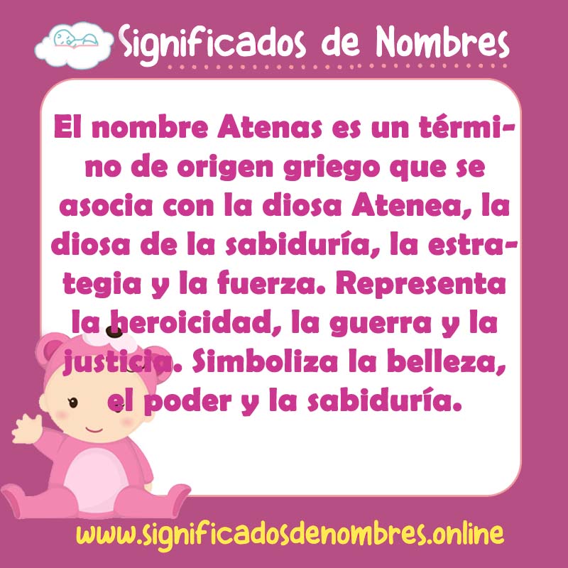 Significado y origen del nombre Atenas