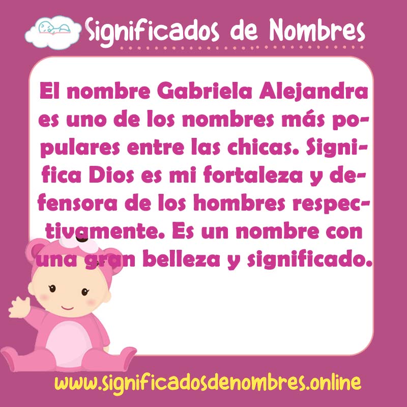 Significado y origen del nombre Gabriela Alejandra