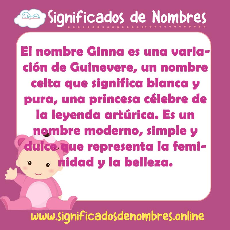 Significado y origen del nombre Ginna