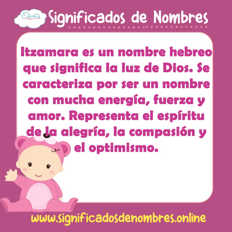 Significado y origen del nombre Itzamara