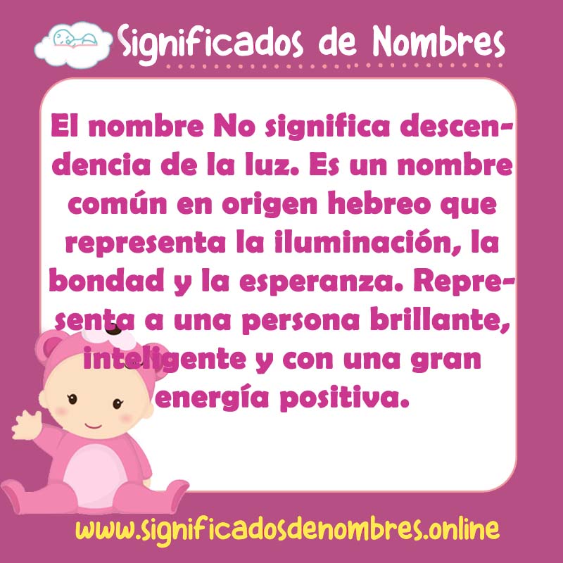 Significado y origen del nombre No