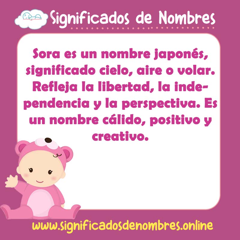 Significado y origen del nombre Sora