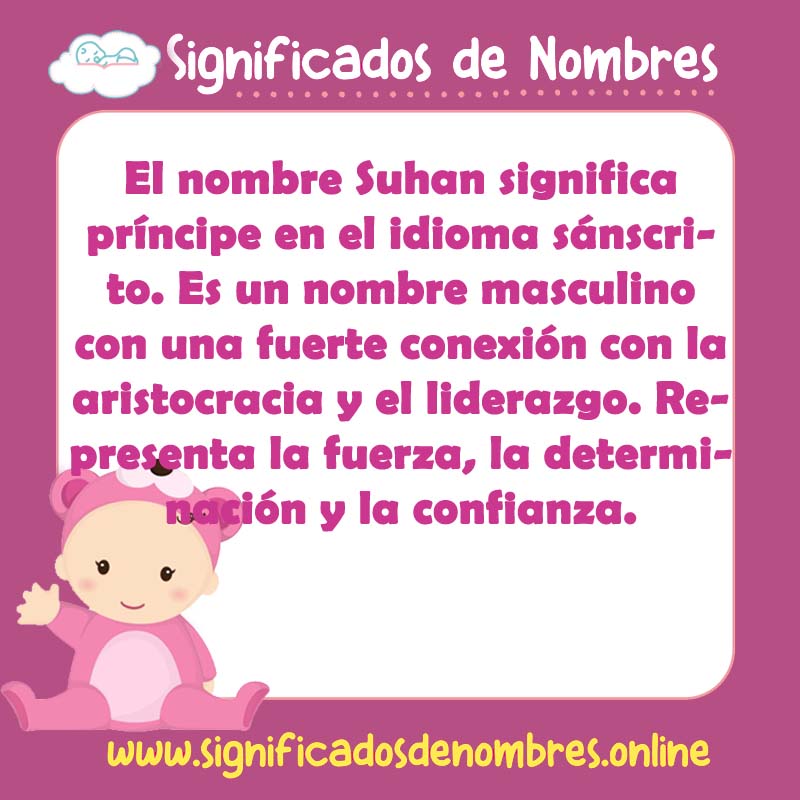 Significado y origen del nombre Suhan
