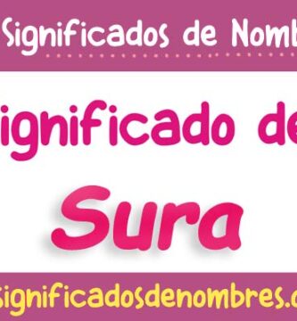Significado de Sura