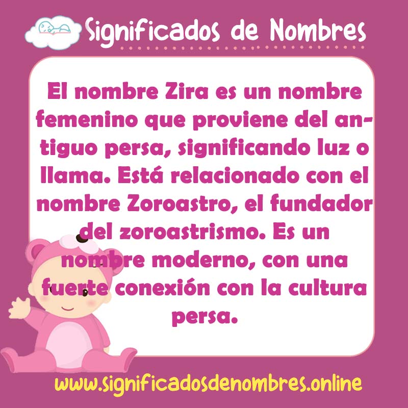Significado y origen del nombre Zira