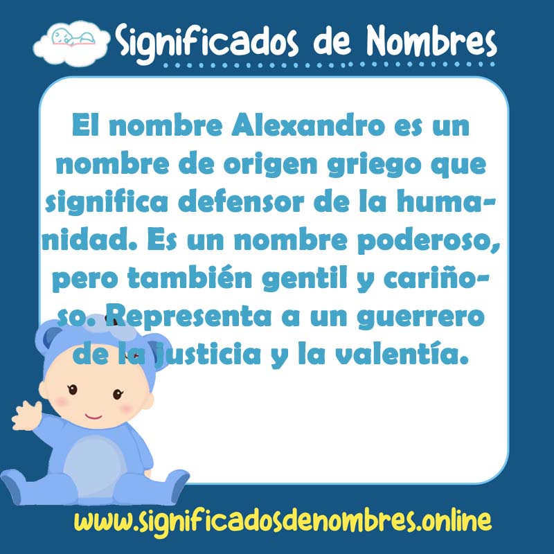 Significado y origen del nombre Alexandro