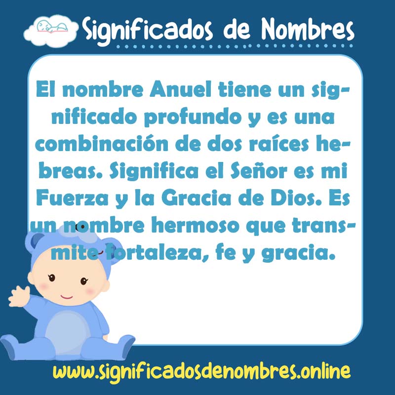Significado y origen del nombre Anuel