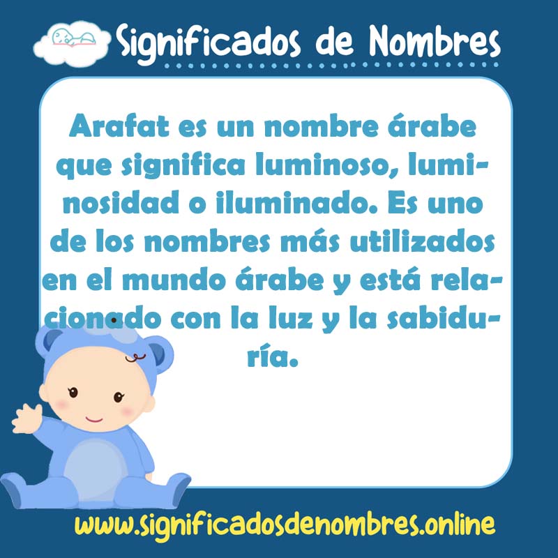 Significado y origen del nombre Arafat