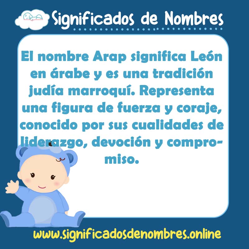Significado y origen del nombre Arap