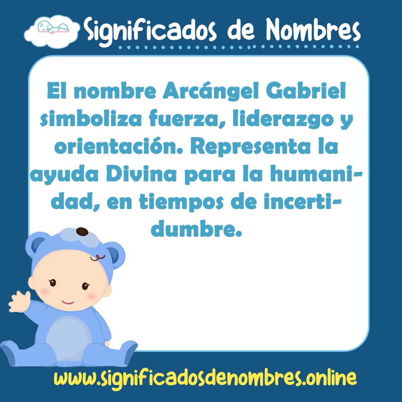 Significado y origen del nombre Arcangel Gabriel