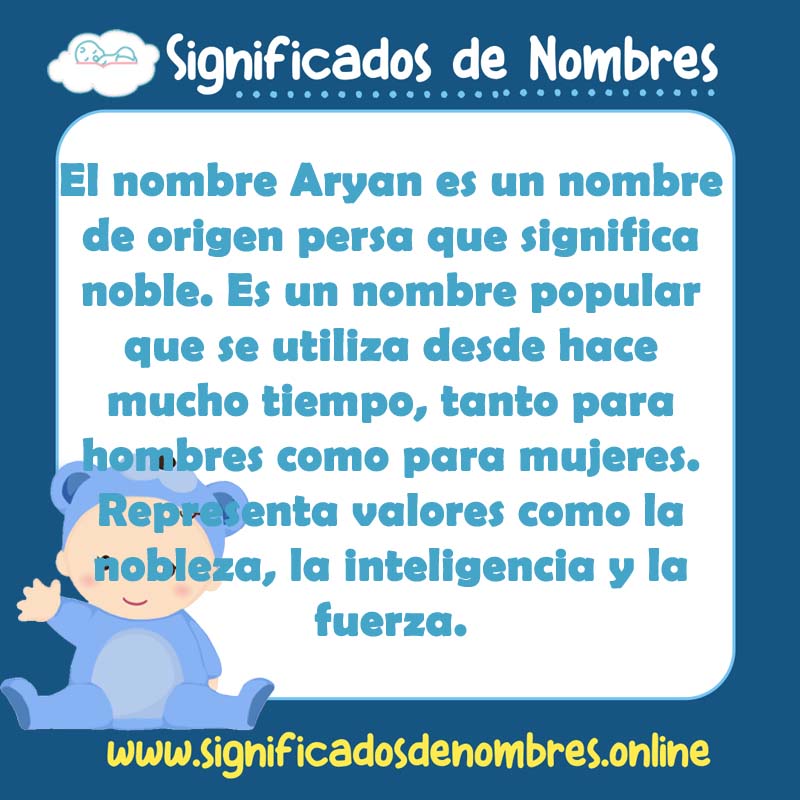 Significado y origen del nombre Aryan