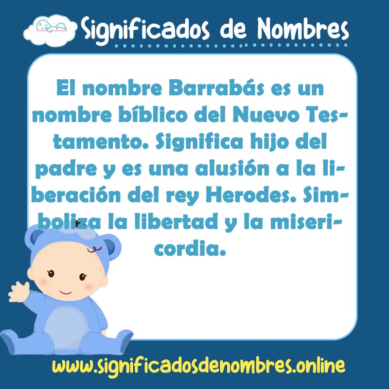 Significado y origen del nombre Barrabas
