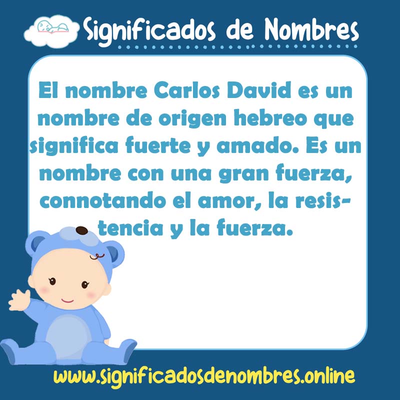 Significado y origen del nombre Carlos David