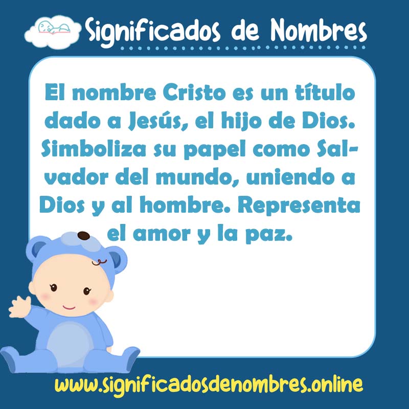 Significado y origen del nombre Cristo