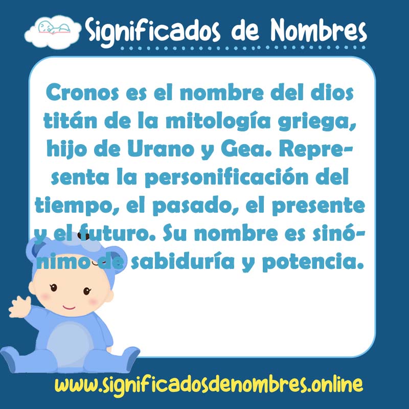 Significado y origen del nombre Cronos