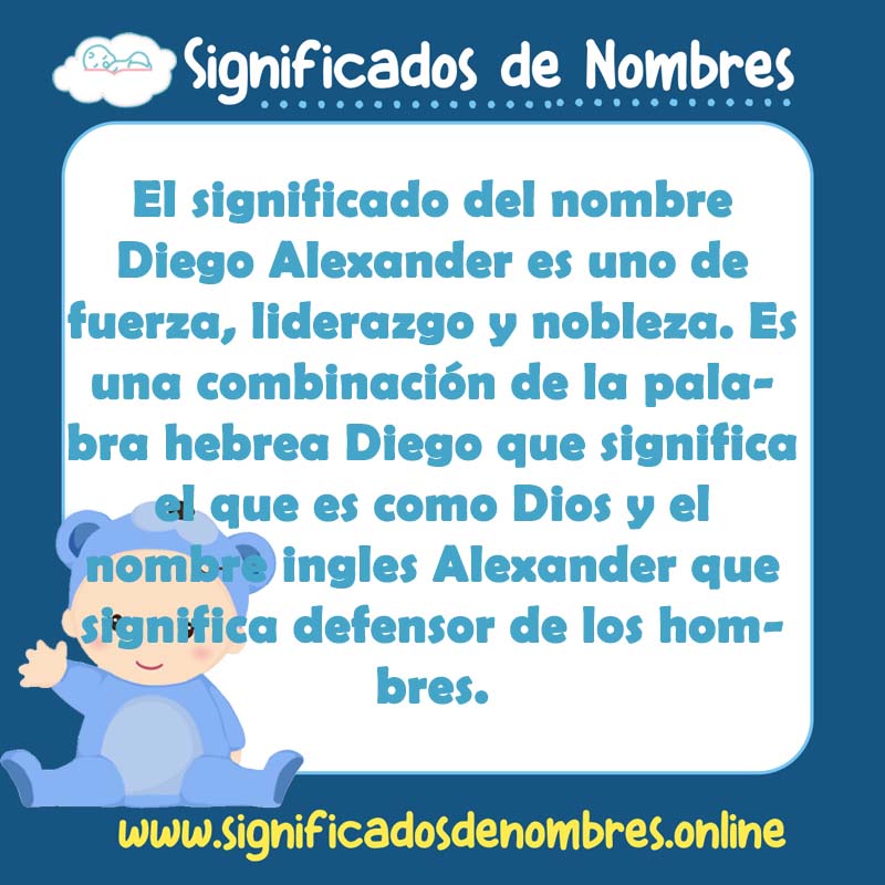 Significado y origen del nombre Diego Alexander