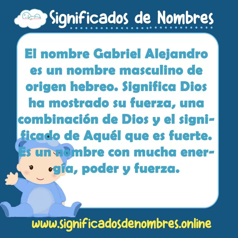 Significado y origen del nombre Gabriel Alejandro
