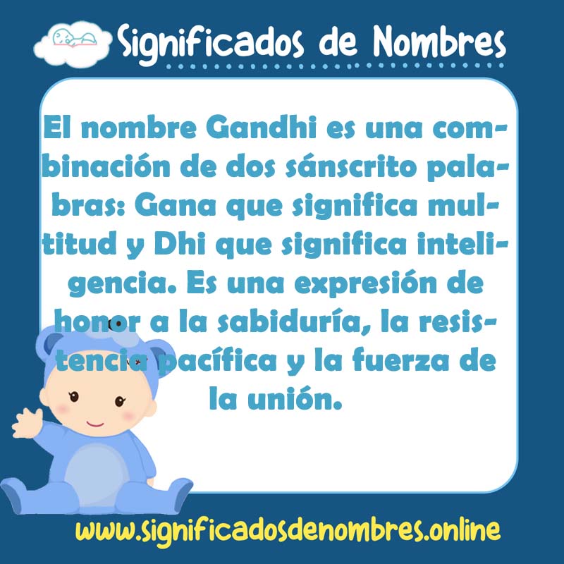 Significado y origen del nombre Gandhi