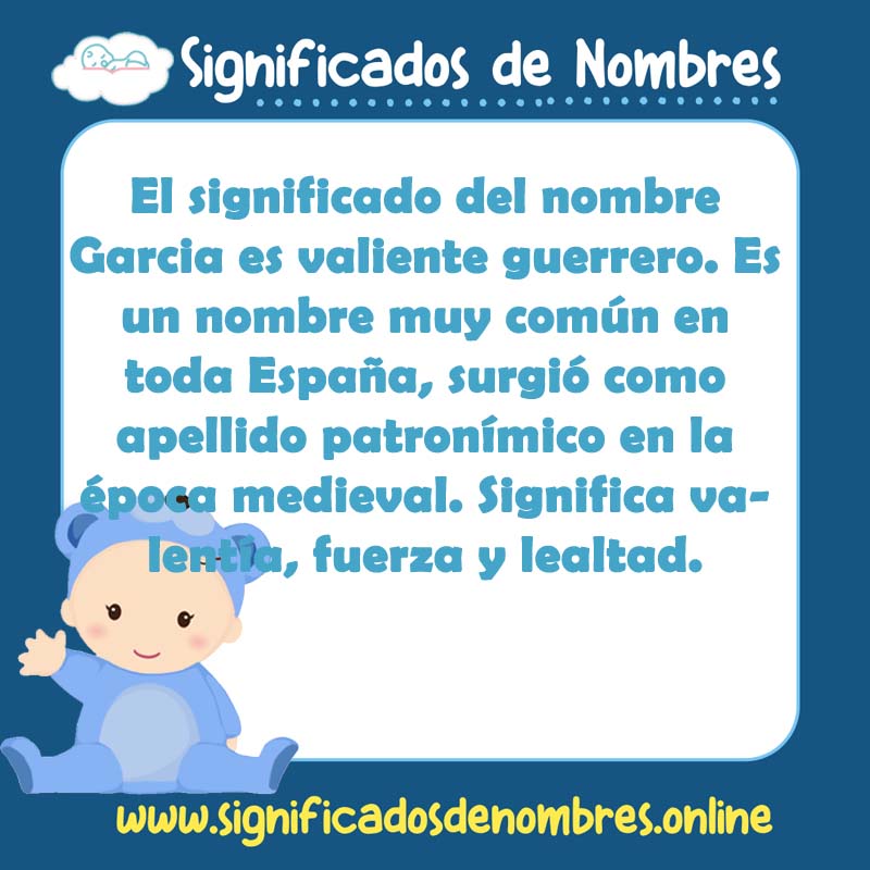 Significado y origen del nombre Garcia