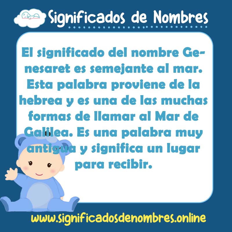 Significado y origen del nombre Genesaret