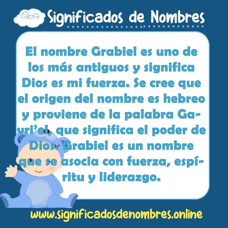 Significado y origen del nombre Grabiel