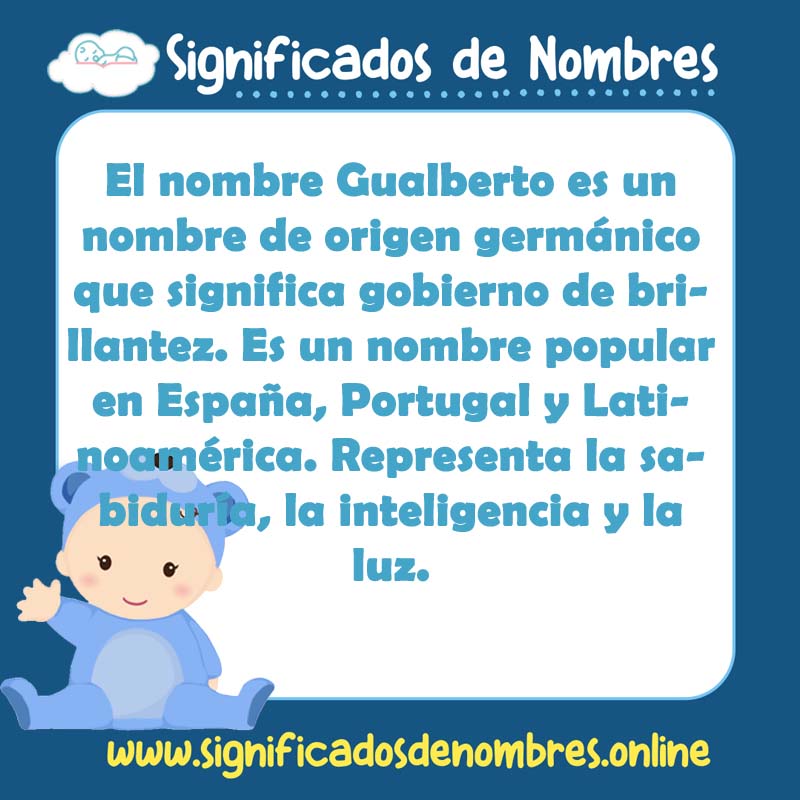 Significado y origen del nombre Gualberto