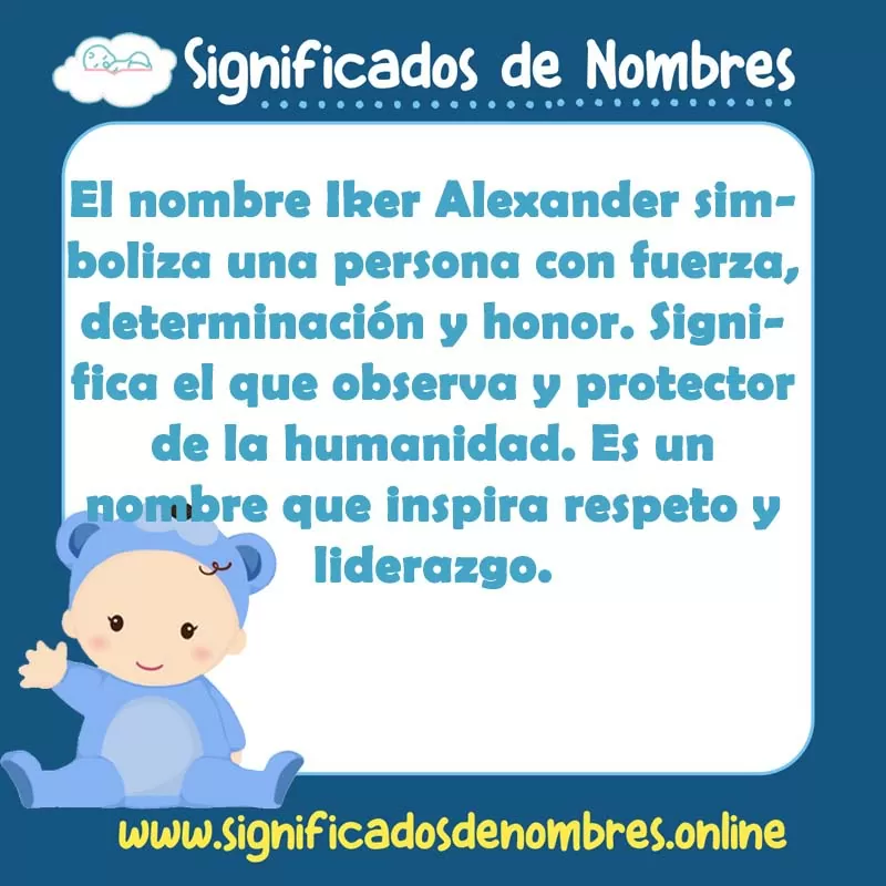 Significado y origen del nombre Iker Alexander
