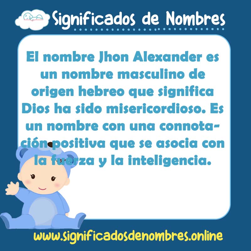 Significado y origen del nombre Jhon Alexander