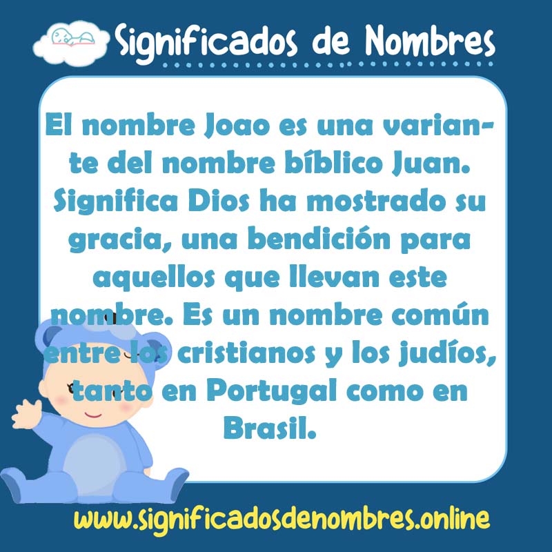 Significado y origen del nombre Joao