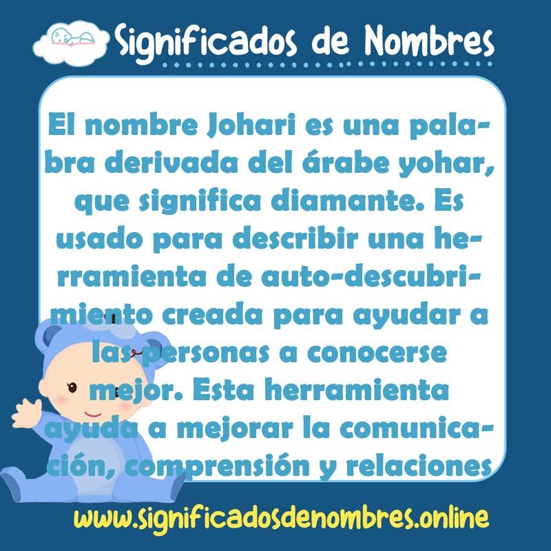 Significado y origen del nombre Johari