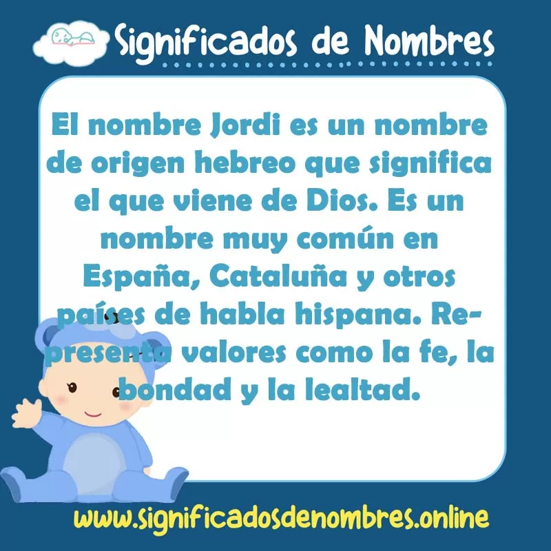 Significado y origen del nombre Jordi