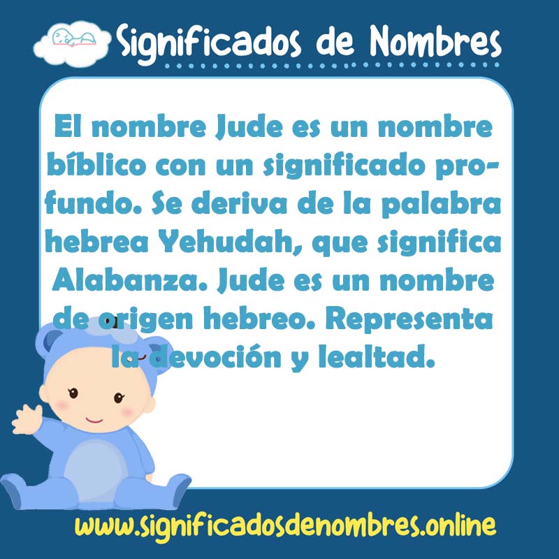 Significado y origen del nombre Jude