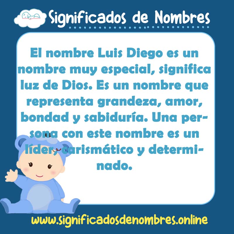 Significado y origen del nombre Luis Diego