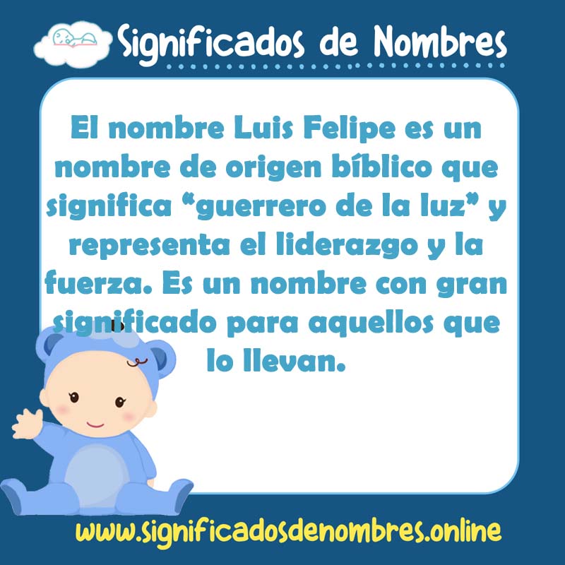 Significado y origen del nombre Luis Felipe