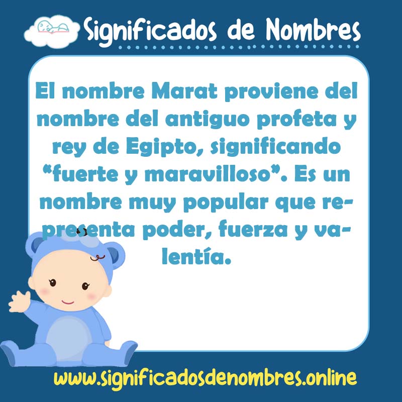 Significado y origen del nombre Marat