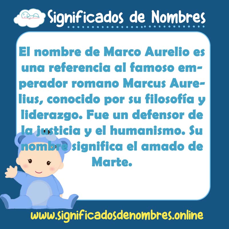 Significado y origen del nombre Marco Aurelio