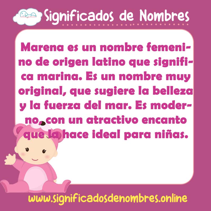 Significado y origen del nombre Marena